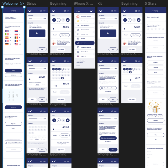 Whitening Laboratory