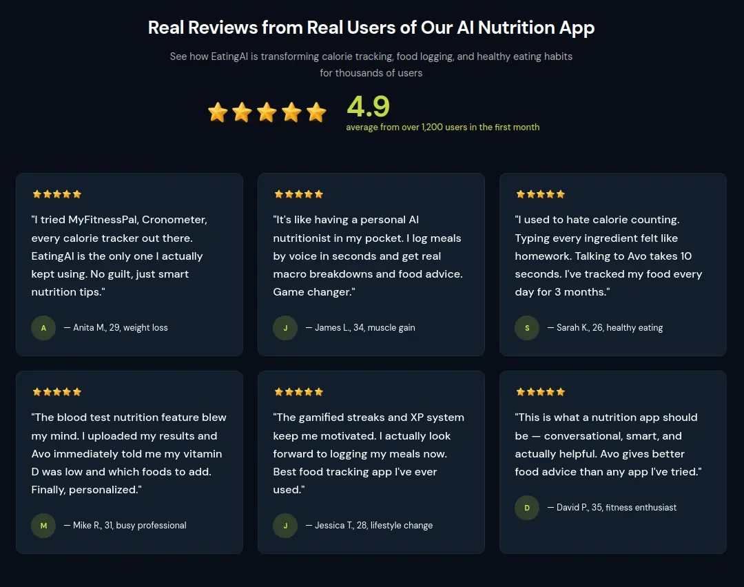 EatingAI marketing site — social proof and testimonials beside download buttons