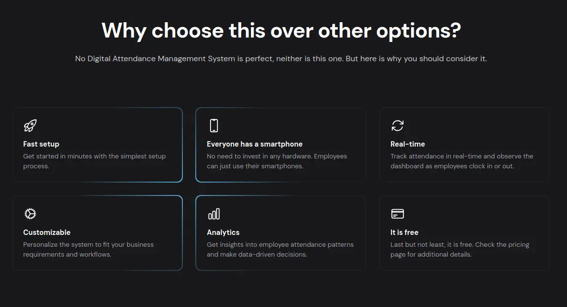 WeAtWork advantages — free, no hardware, two-minute setup, real-time monitoring