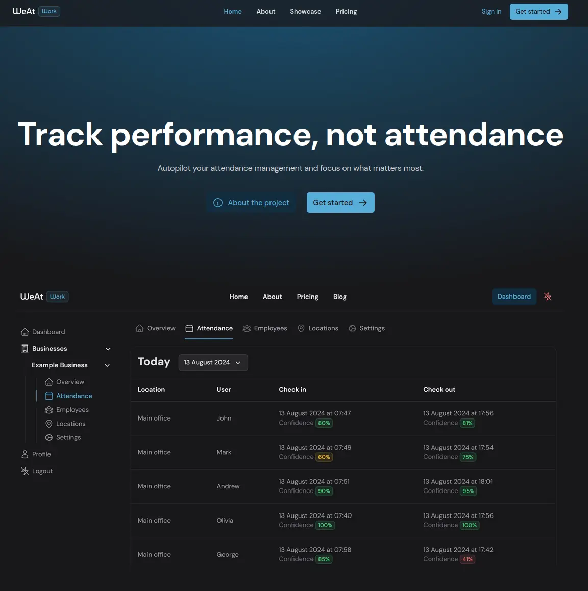 WeAtWork software project by UIMIRE