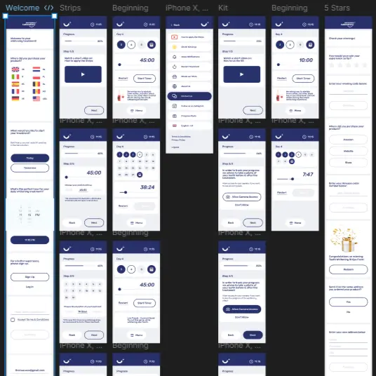 Whitening Laboratory software project by UIMIRE